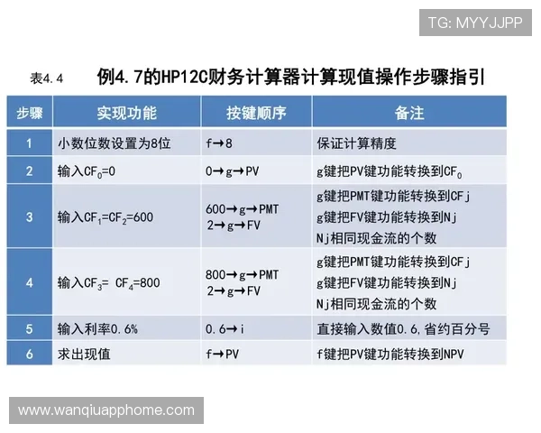 波胆奖金计算器避坑指南 电竞投注盘口防骗