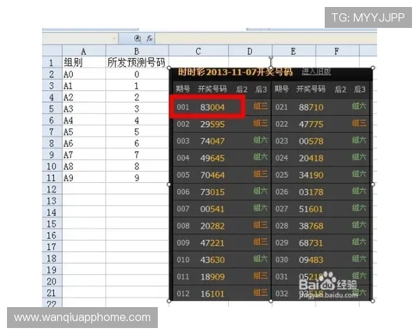 玩球看波胆比分网彩票与数字高频玩法防骗避坑指南