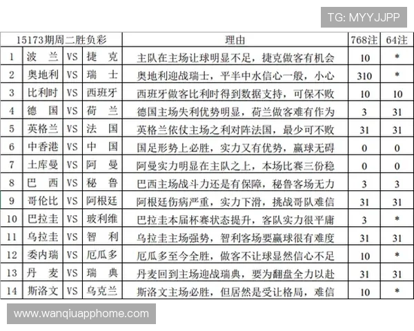 欧赔怎么看波胆比分避坑指南极速提现技巧